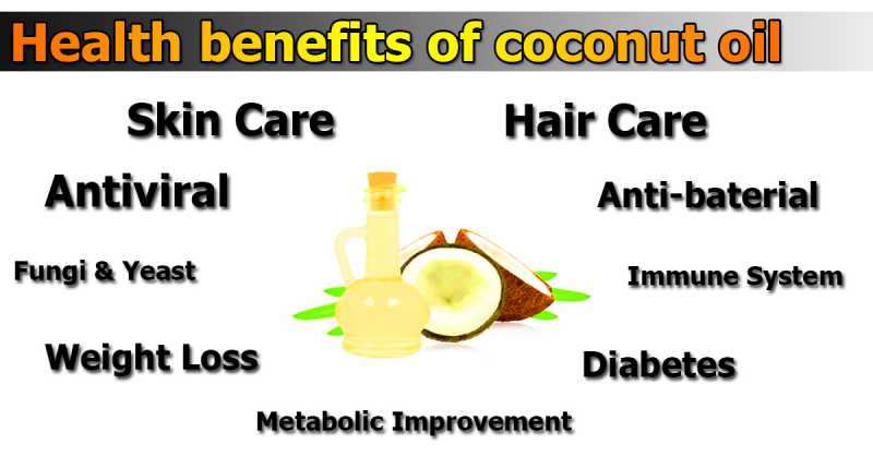 8 Health Benefits Of Coconut Oil With Side Effects