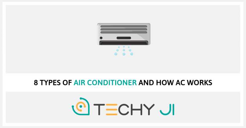 8 Types Of Air Conditioner And How AC Works (Beginners Guide)