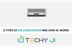 8 Types of Air Conditioner and How AC Works (Beginners Guide)