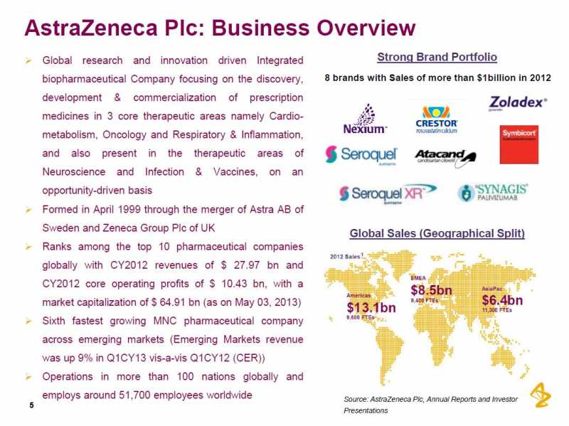 9 Common Slide Design Mistakes [with Examples]