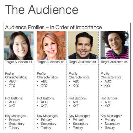 A Beginner’s Social Media Guide For Small Businesses