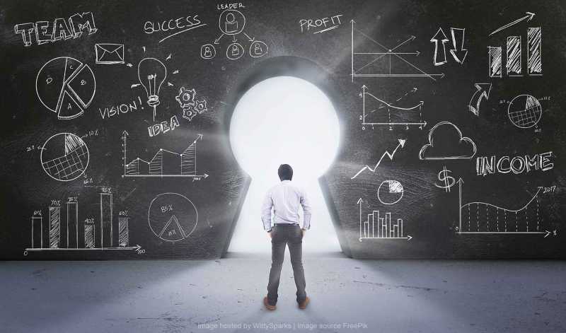 A Business Guide To Goals, Objectives, And Finding Success