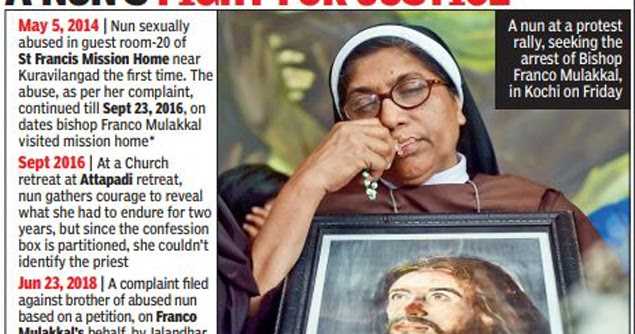 A Den Of Robbers- Kerala Nun Rape (Bishop Franco) Case: Part 2