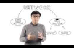 a new way of grouping inventory with optimization zones