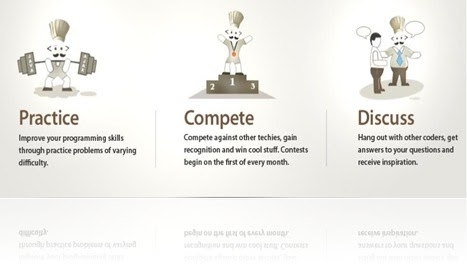 A Programmer’s Site