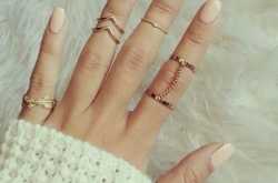 A Quick Online Guide to Ring Sizes and Finding Out Yours!