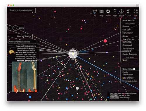 A Wikipedia Visto Como Uma Galáxia