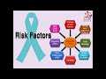 A Brief On Cancer Of Cervix 