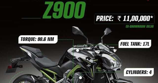 A Conversation In Caution- The Z900- Not For Newbies.