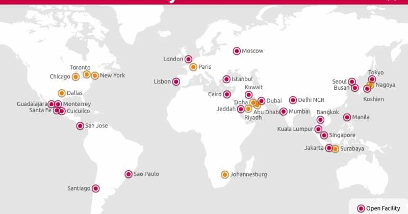 A Day At Kidzania - Kid