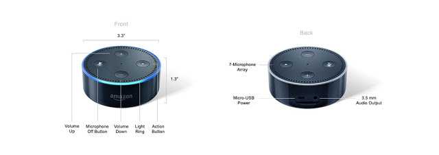 A Dig Into The Ocean Of Smart Devices #EchoDot #Echo #EchoPlus