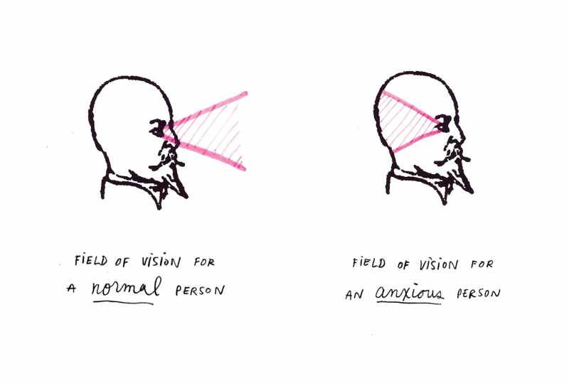 A Letter To An Anxious Self