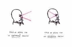 A letter to an anxious self