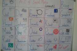 A to Z Social Media