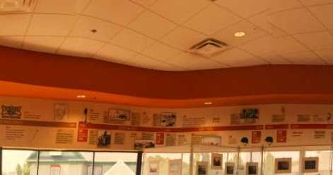 A Trip To Frisco Heritage Museum - Glimpses Into The History Of Frisco