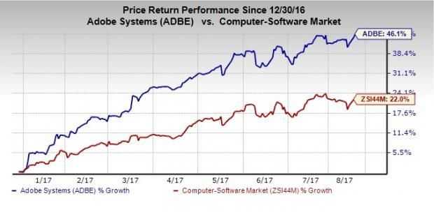 ADOBE : What Makes ADBE So Strong? - Secretgist