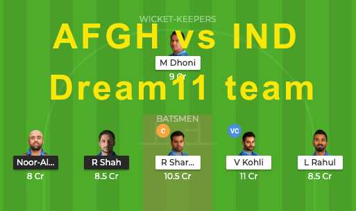 AFGH Vs IND Expert Dream11 Team | World Cup 28th Match Detailed Analysis, Team News, Fantasy Tips And Prediction - CricPick