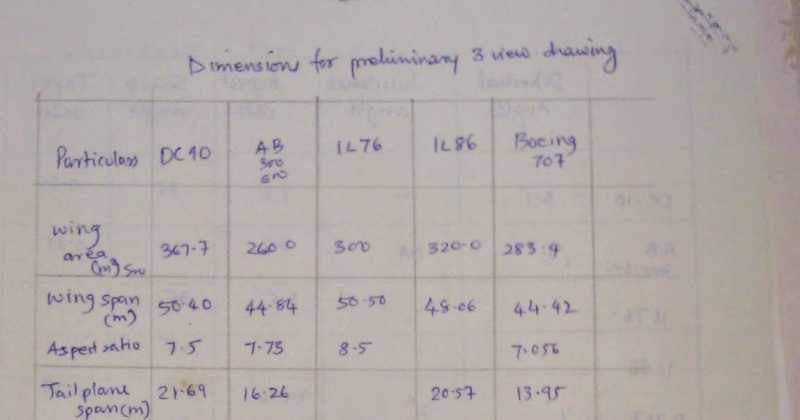 AIRCRAFT DESIGN  - PART 4 - PRELIMINARY DESIGN DRAWINGS