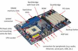 ALL ABOUT SOUTH BRIDGE CHIP SET VOLTAGE AND SIGNALS   IN LAPTOP AND DESKTOP MOTHERBOARDS.