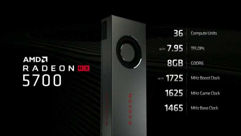 AMD Radeon RX 5700 16% Faster Than NVIDIA RTX 2060 In UserBenchmark
