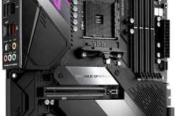 AMD Ryzen 3000 Motherboard Purchase Guide: Budget, Mid-Range and High-End