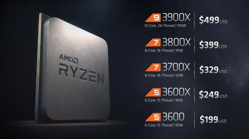 AMD Ryzen 5 3600 Beats Intel Core I5-9600K In UserBenchmark Real World Test