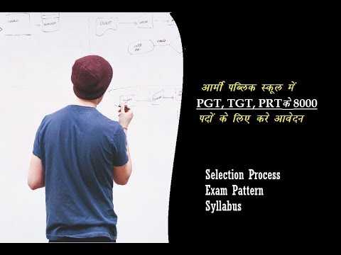 AWES Recruitment, Army Public School Notification PGT, TGT & PRT Job Vacancies For 8000 Posts 