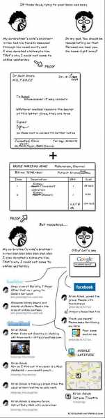 About Boss And Social Networking