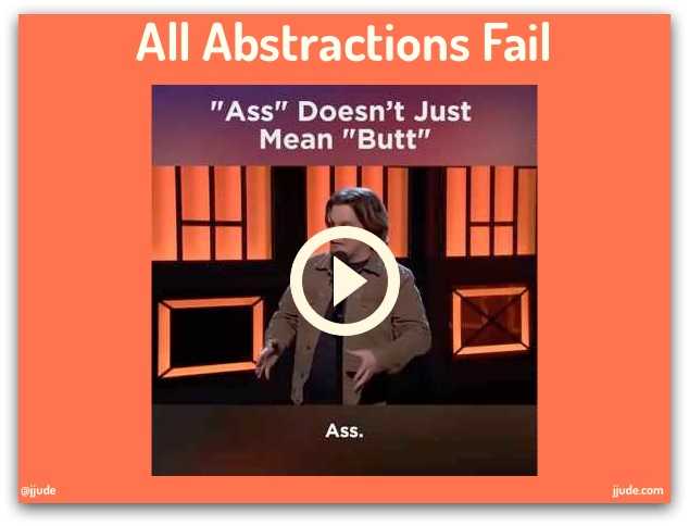 Abstractions Are Useful, If You Know The Context By @jjude