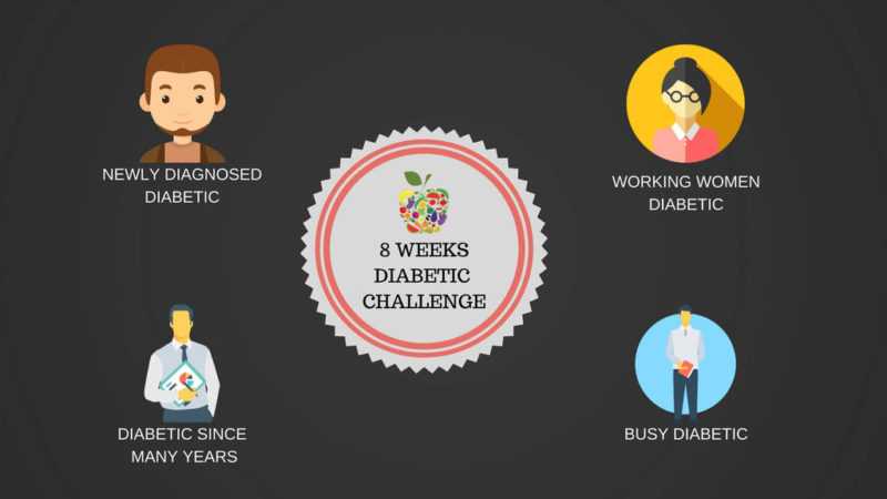 Accept The Challenge To Reverse Your Diabetes In 8 Weeks !