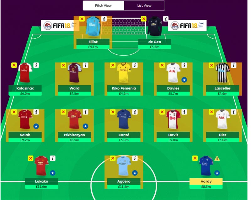 Activating Wild Card For FPL Gameweek 6 Hoping To Hit Out Of The Park