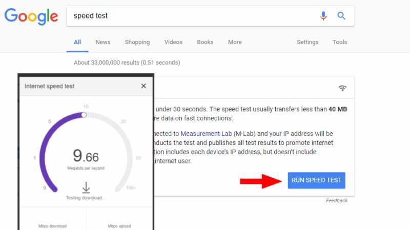 Adapting To Google’s Latest Speed Update