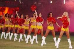 Adieu to IPL and Cheer leaders !!