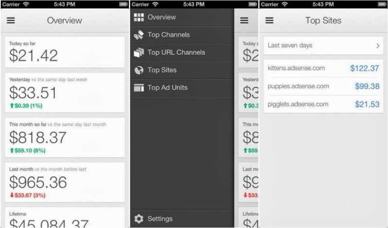 Advertise With Google AdSense