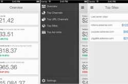 Advertise with Google AdSense