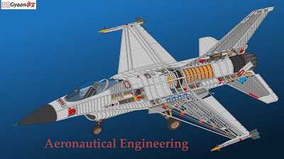 Aeronautical Engineering : Details, Eligibility,Fees, Syllabus, Job And Salary