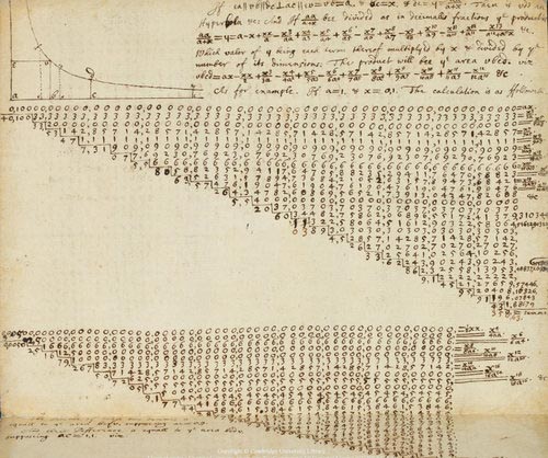 Afterthoughts On A Thesis