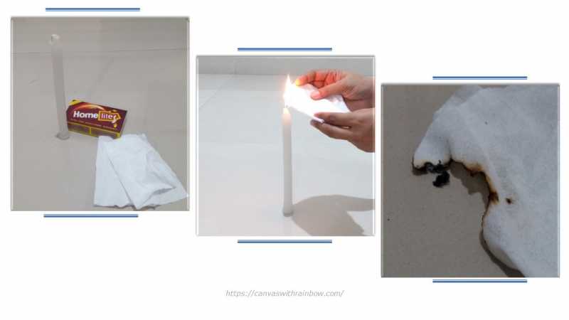 Agni Pariksha Aka Flame Test