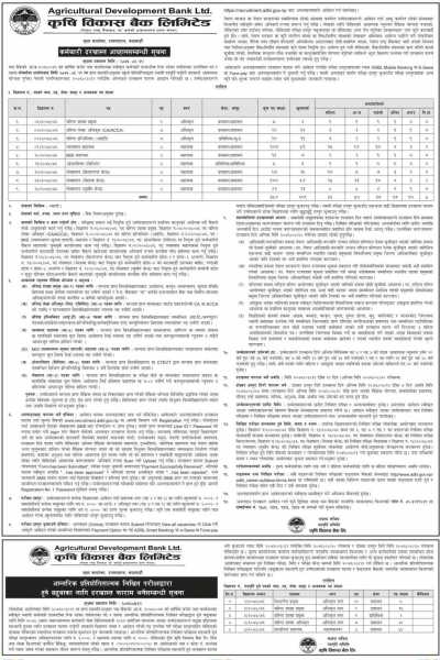 Agriculture Development Bank (ADBL) Vacancy Notice For Various Positions
