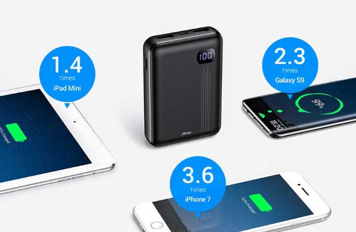 Ainope Portable Charger Is A Handy Accessory For Your Travels