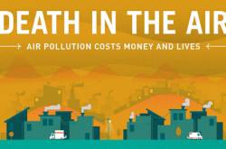 Air Pollution: Cause and Remedy