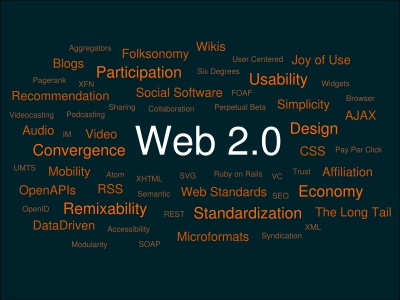 All About Web 2.0