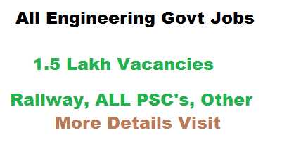 All Engineering Government Jobs 2019 - List Of Engineering Jobs (Daily Updated Here) 