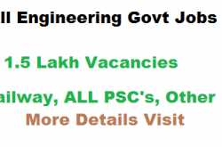 All Engineering Government Jobs 2019 - List Of Engineering Jobs (Daily Updated Here) 