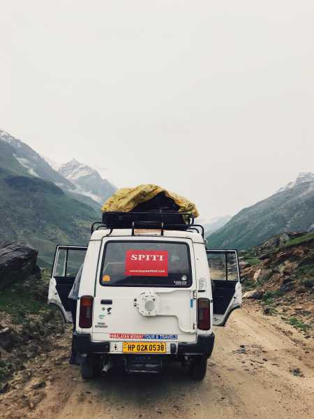 All About SPITI VALLEY: Do