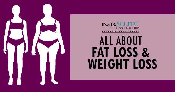 All About Fat Loss And Weight Loss Instasculpt Dr. Manjiri Puranik