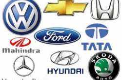 All in Dilemma... The Indian Car Story!!