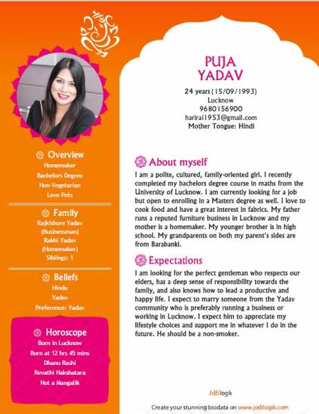 All The Resources & Tips You Need To Create A Marriage Biodata.