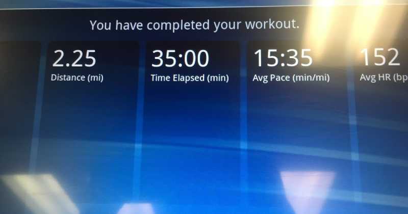 Am I Loosing My Way? 