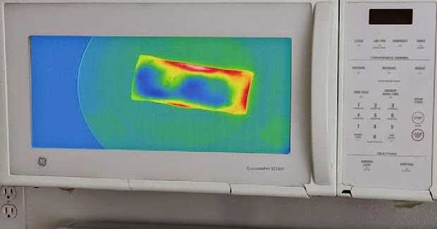 Amazing Infrared Microwave That Shows When Food Is Cooked